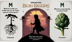 Unraveling Bilbo Baggins Riddles: Mind-Bending Challenges from the Hobbit